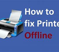 Image result for Fix IP Printer HP