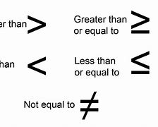 Image result for when does 2+2 not equal 4