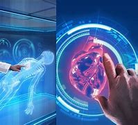 Image result for Medical Technology Devices