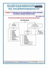 Image result for Japanese Lean Manufacturing