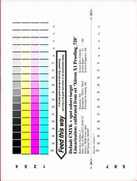 Image result for Monitor Color Calibration Chart