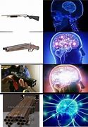 Image result for Skitzo Shotgun Meme