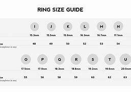 Image result for Ring Size 54