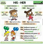 Image result for Pro Examples for Boy