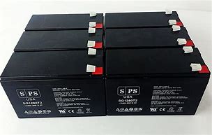 Image result for Spare Batteries