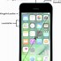 Image result for The How Big Is Apple iPhone SE 32GB