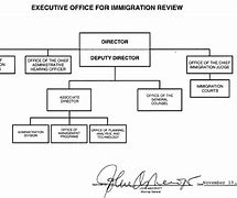 Image result for Executive Office for Immigration Review