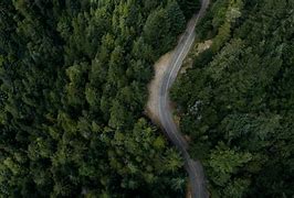 Image result for Road Pic 4K Drone