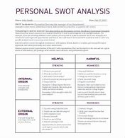 Image result for Resume SWOT Analysis Template