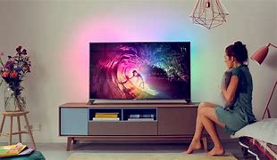 Image result for 49 Inch TV Length