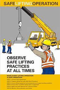 Image result for Safe Lifting Poster