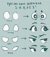 Image result for Face Drawing Styles