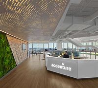 Image result for Accenture New York