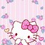 Image result for Hello Kitty Computer Background
