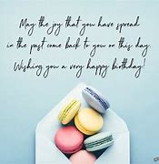 Image result for Inspirational Quotes for Birthday