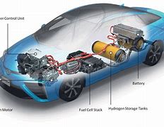 Image result for Technology Car Manufacturing