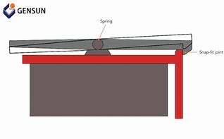 Image result for Torsion Snap Joint