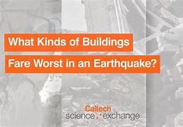 Image result for Kinds of Earthquake