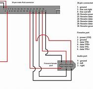 Image result for iPhone Charging Port PNG
