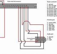 Image result for iPhone 12 Buttons Diagram