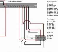 Image result for iPhone 6 Buttons Diagram