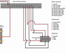 Image result for iPad 6 Connector