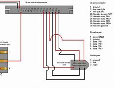 Image result for 30-Pin iPod Docking Station with Speakers