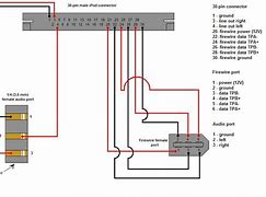 Image result for iPhone 4S Parts Diagram