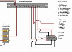 Image result for iPhone FireWire Cable Diagram