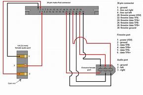 Image result for iPhone 4 Cable Diagram