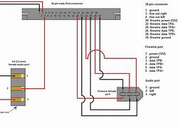 Image result for Images of the Inside of Charging Port On iPhone 7