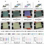 Image result for Ricoh Electrochromic