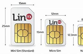 Image result for Sim Card Sizes UK Chart