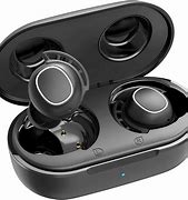 Image result for Best Small On-Ear Headphones