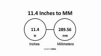 Image result for Show Me 4 Millimeters