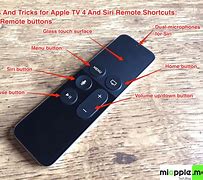 Image result for Apple TV Remote Menu Button