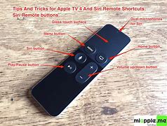 Image result for Apple TV Remote Function Buttons