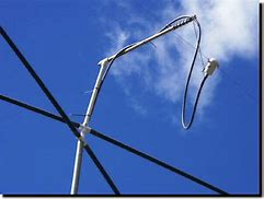 Image result for 17 Meter Antenna