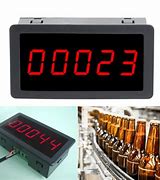 Image result for Counter Meter