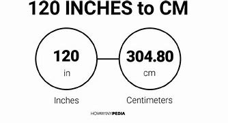 Image result for Images of Inch Symbol vs Centimeter Symbol