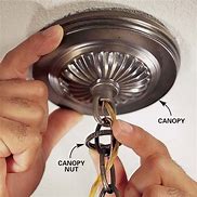 Image result for Ceiling Wire