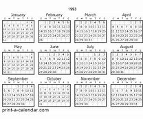 Image result for 1993 Yr1973