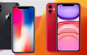 Image result for Types of iPhone 11