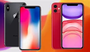 Image result for All iPhone 11