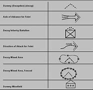 Image result for U.S. Army Graphics