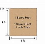 Image result for Square Foot to Board Foot Chart