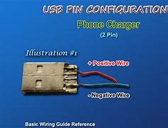 Image result for 30 Pin Charger