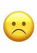 Image result for 😞 iPhone Emoji