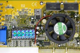 Image result for GeForce 256 in PC