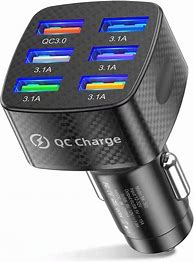 Image result for Fast Charging Car Charger Samsung